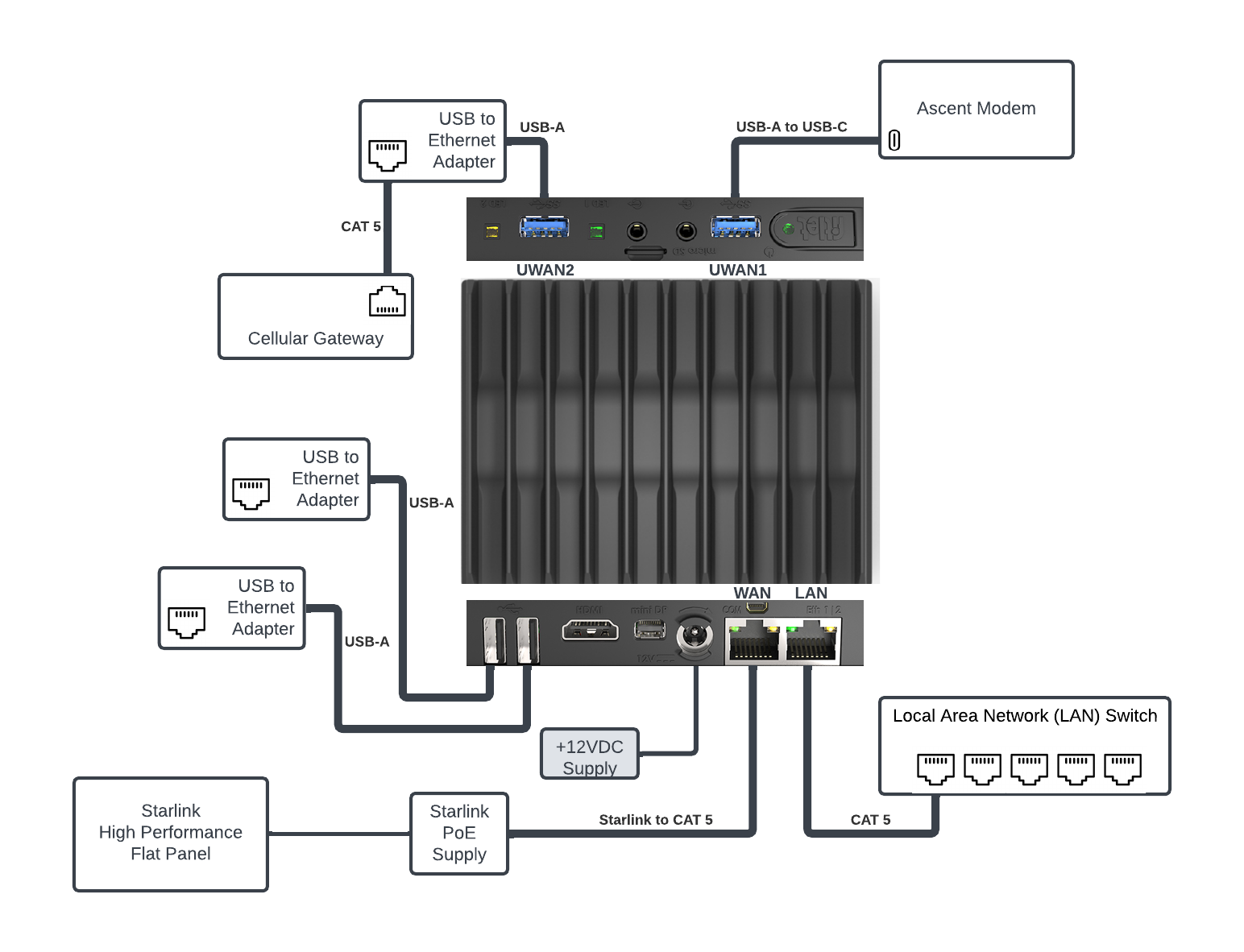 0_0?a=2295&x=-272&y=-225&w=1544&h=1182&store=1&accept=image%2F*&auth=LCA%209e491cf6dfeb224c604cc839771cd43c9fc596efe1110374e3dc65c6257239a9-ts%3D1711500545